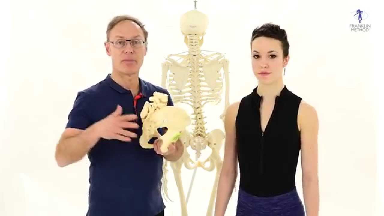 Creating a Healthier Sacroiliac Joint Using Movement, Touch & Imagery