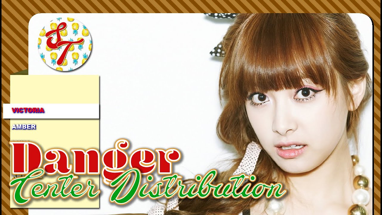 F(X) - Pinocchio (Danger): Center Distribution (Color Coded)