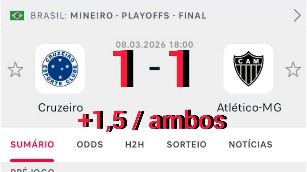 PALPITES DE FUTEBOL PARA HOJE (DOMINGO) DIA 08/03/2026