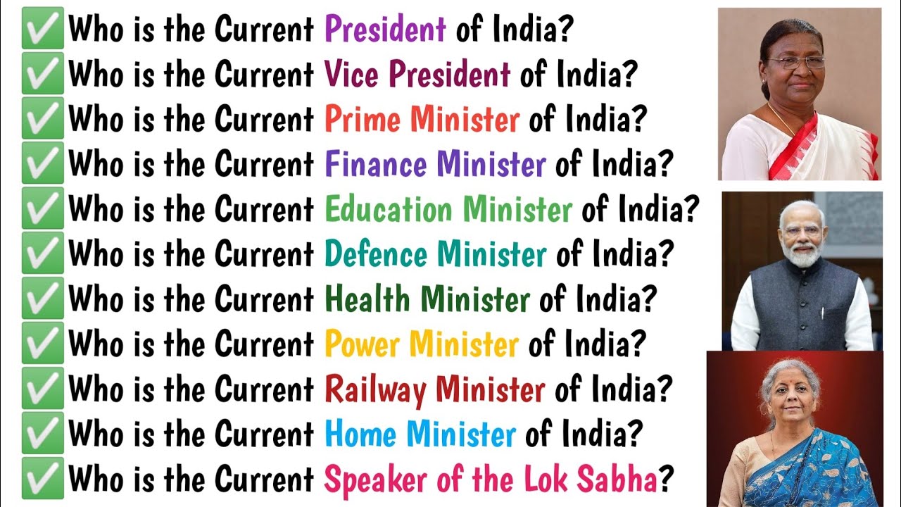 India Current Affairs 2025 | Most Important GK Questions | Ministers, Laws & updates 