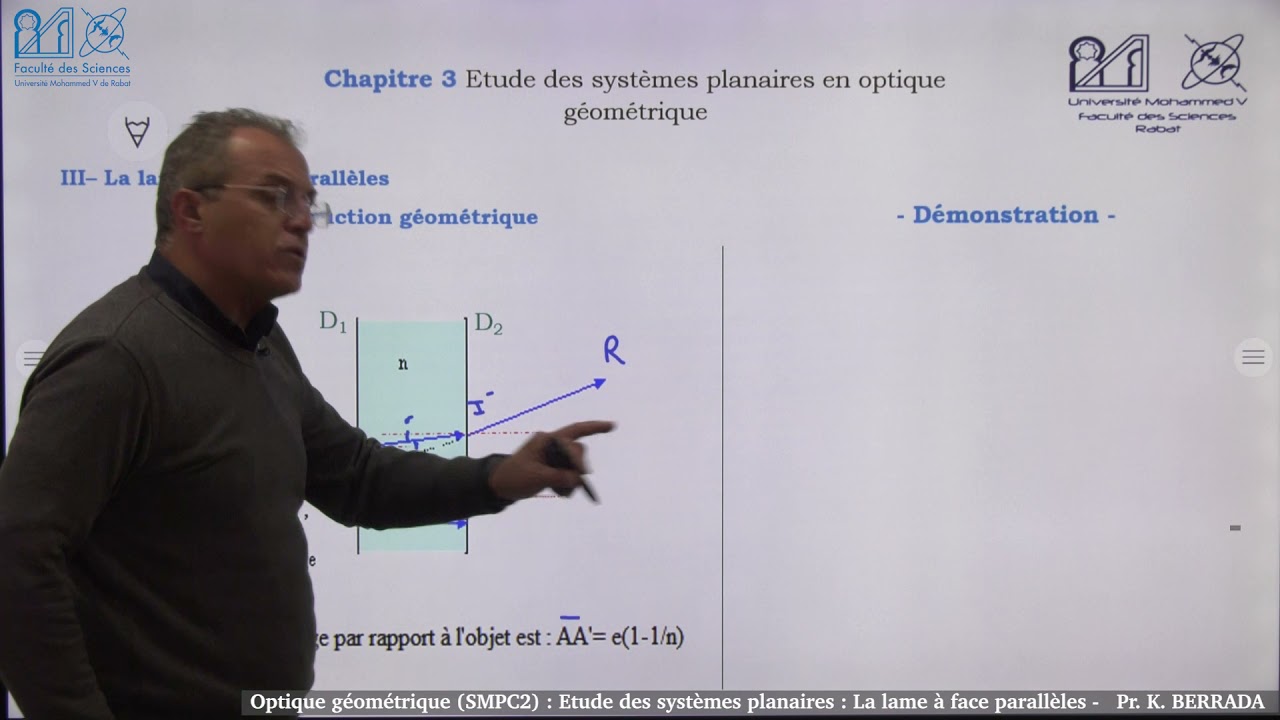 Lame à faces parallèles Optique géométrique