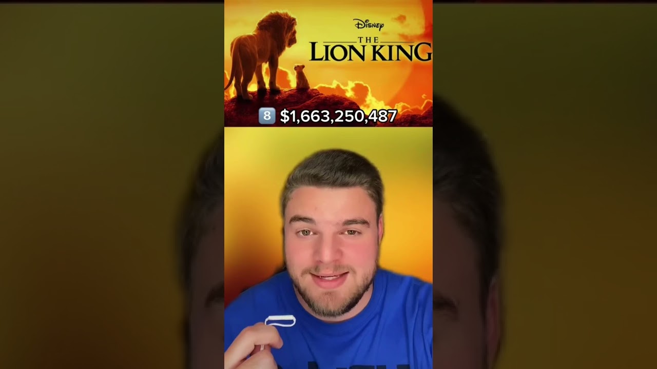 TOP 10 HIGHEST GROSSING MOVIES OF ALL-TIME!