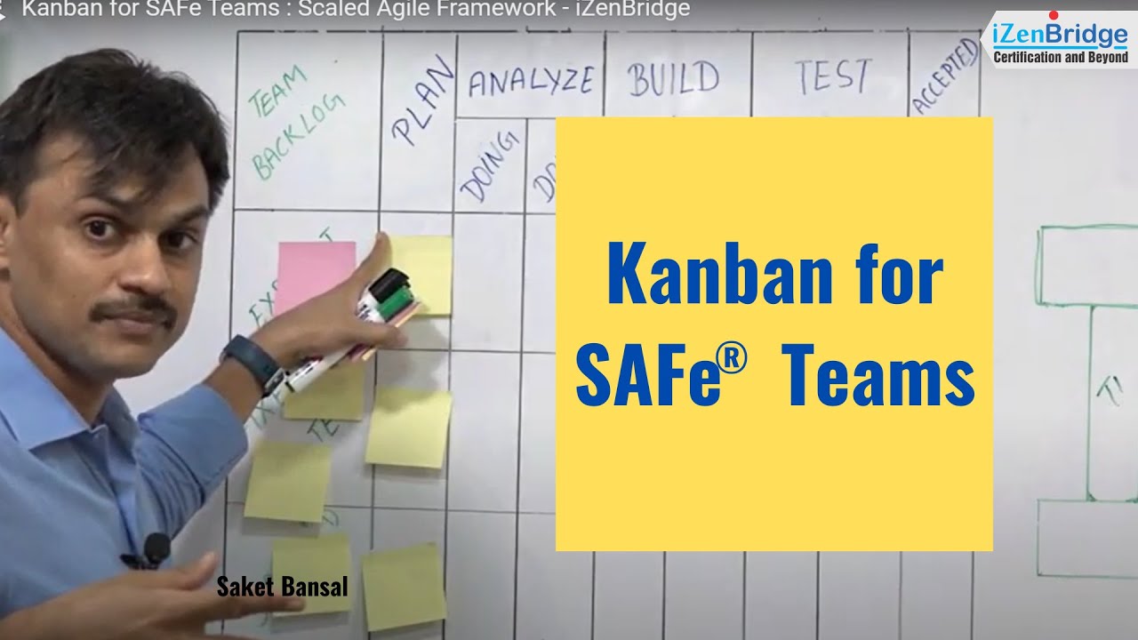 Kanban for SAFe Teams : Scaled Agile Framework - iZenBridge