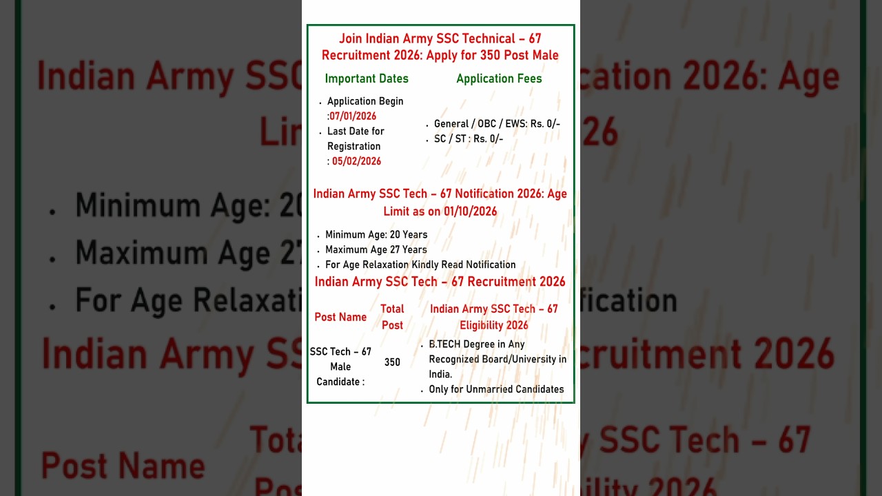 Join Indian Army SSC Technical 67 RECRUITMENT 2026 