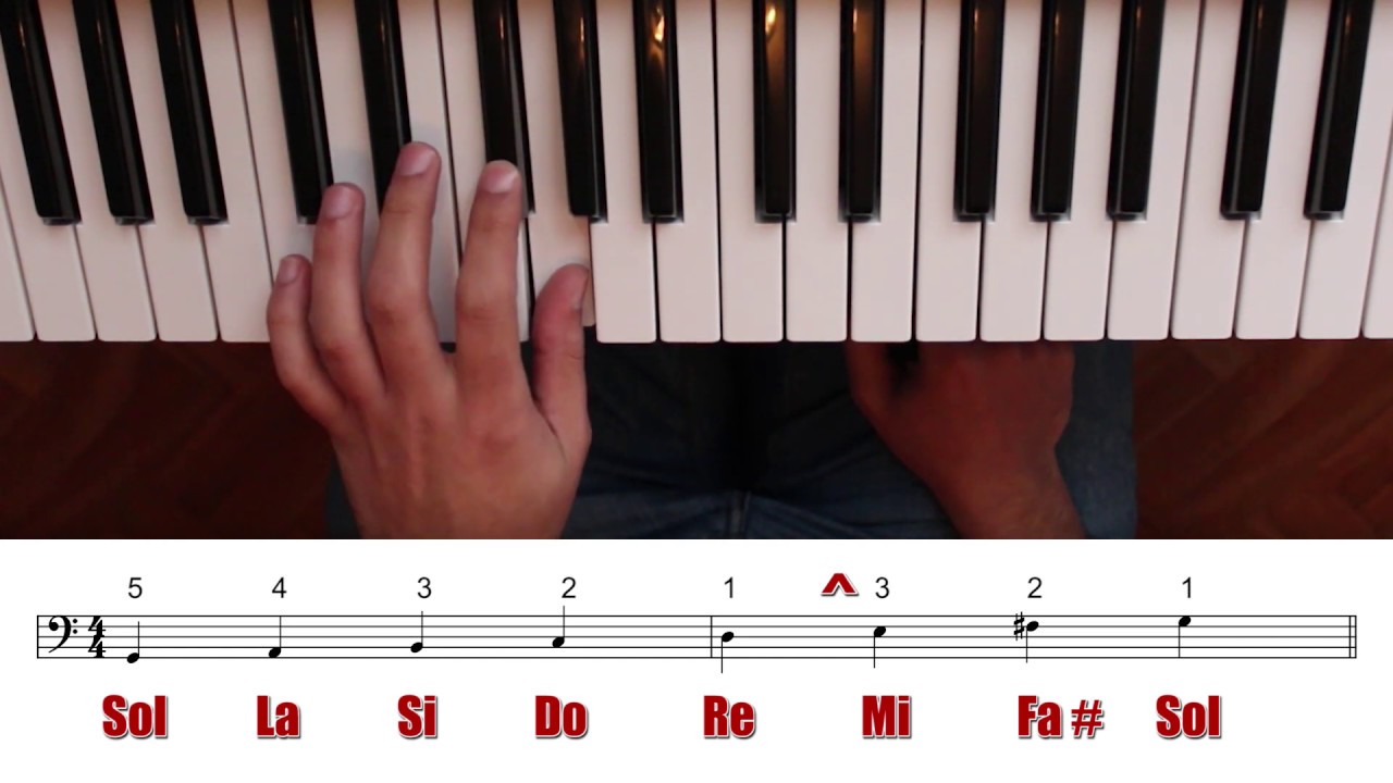Como tocar la escala de Sol Mayor en piano, y con que dedos. Curso de Piano 17