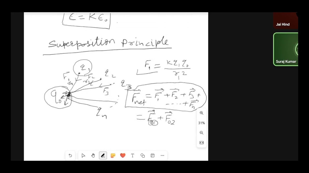 Electrostatic class 12 physics | CUET UG NEET Physics New video 