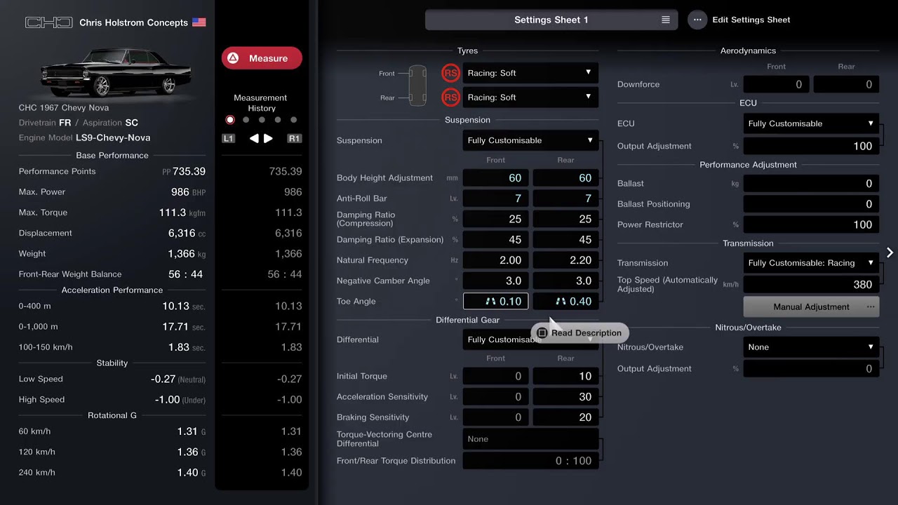 GT7  -  completing all races pt.1