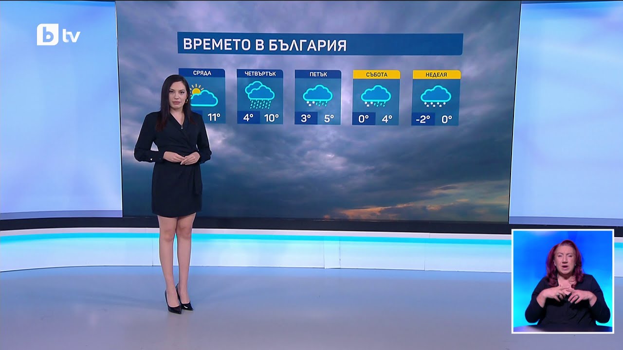 bTV Времето (27.01.2026 г. – централна емисия)
