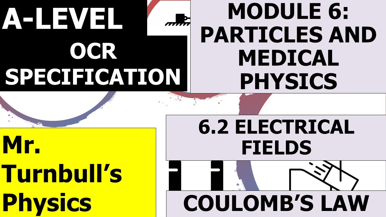Coulomb's Law (OCR A-Level Physics)