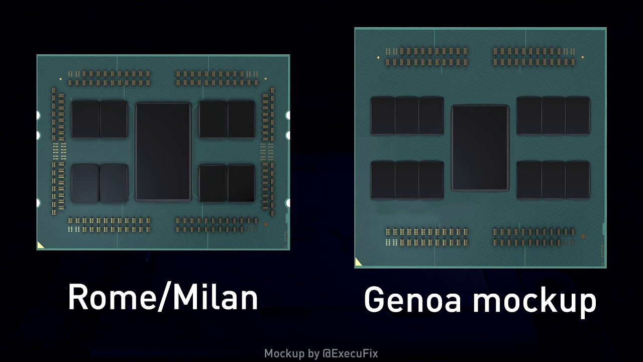 AMD Genoa Expected to Cram Up to 96 Cores, MCM Imagined