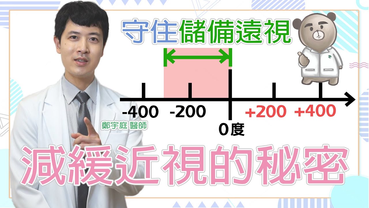 減緩近視的秘密|儲備遠視|眼球發育3部曲 遠視 正視眼 近視