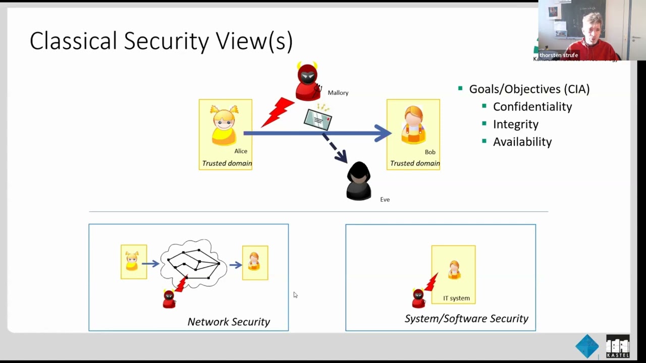 EC8 – You Better Act Normal! Ubiquitous Electronic Observation: Threats and Attempted Solutions