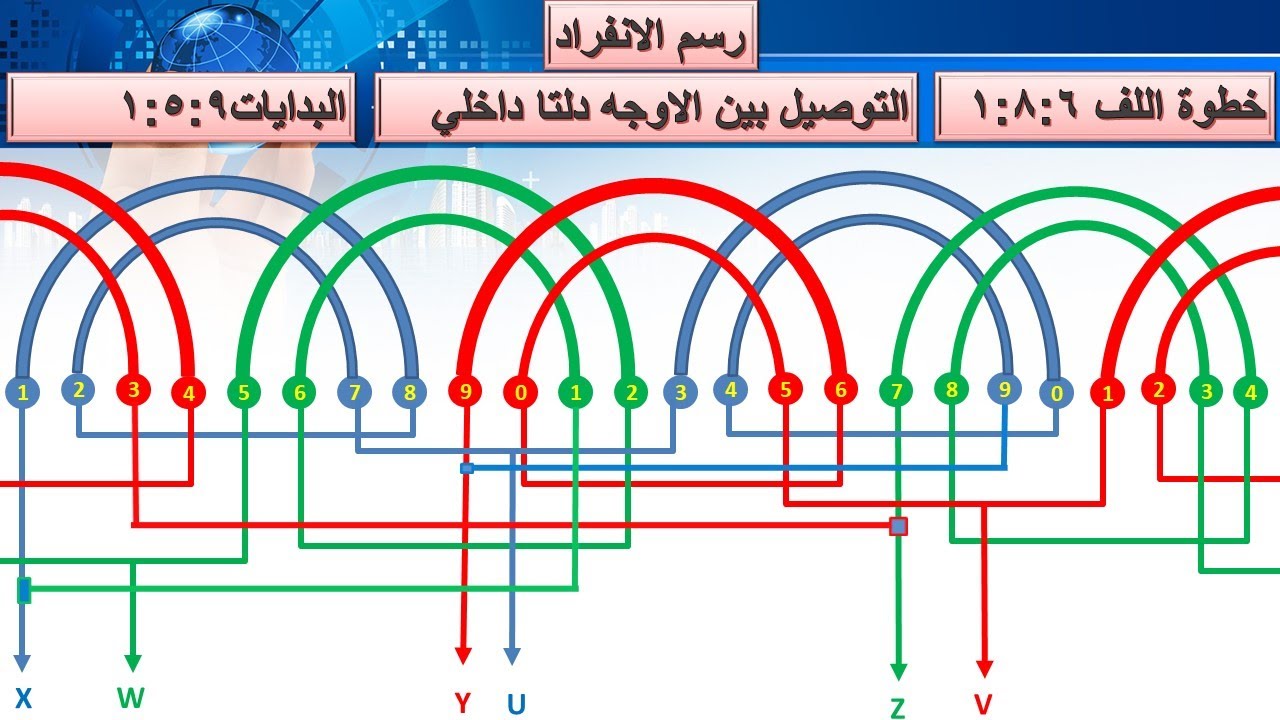 لف محرك كهربائي ٢٤ مجري سرعتين ٢ قطب و٤ قطب ٣ فاز دلاندر
