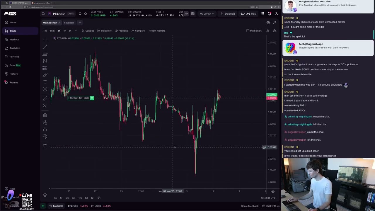 Криптовалютная биржа Kraken | Обзор Concordium, Monero, Pax Gold и лимитных ордеров