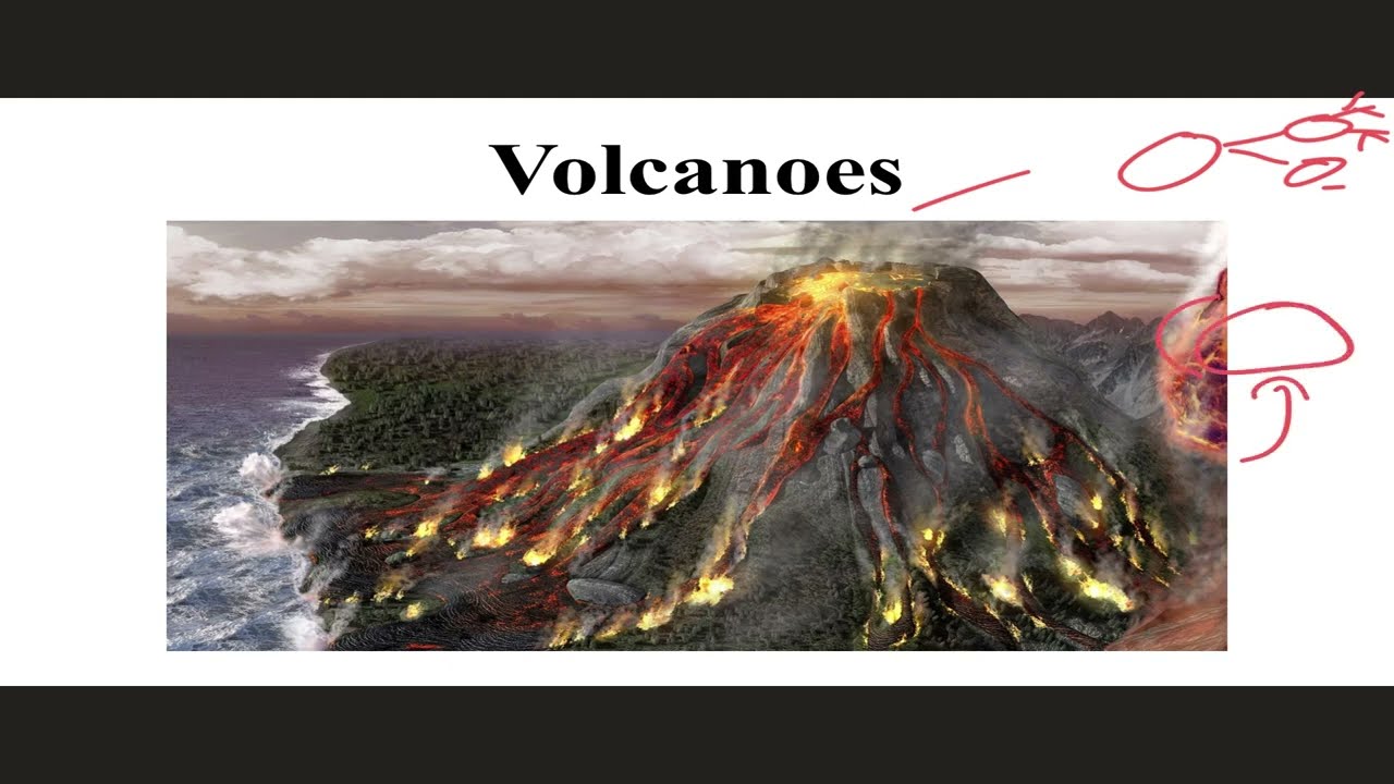 Volcanoes I Vulcanism I Volcanic Land Forms I Intrusive and Extrusive Land Forms