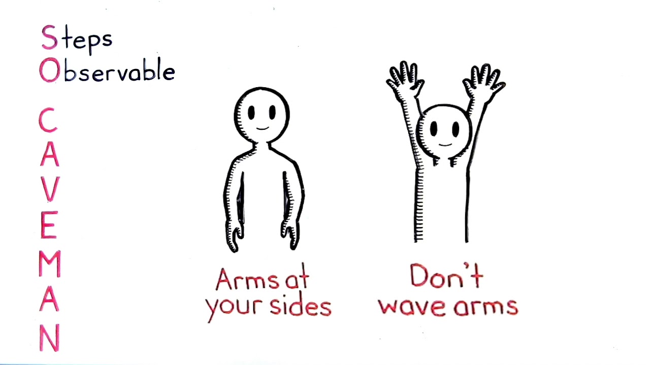 Giving Clear Directions