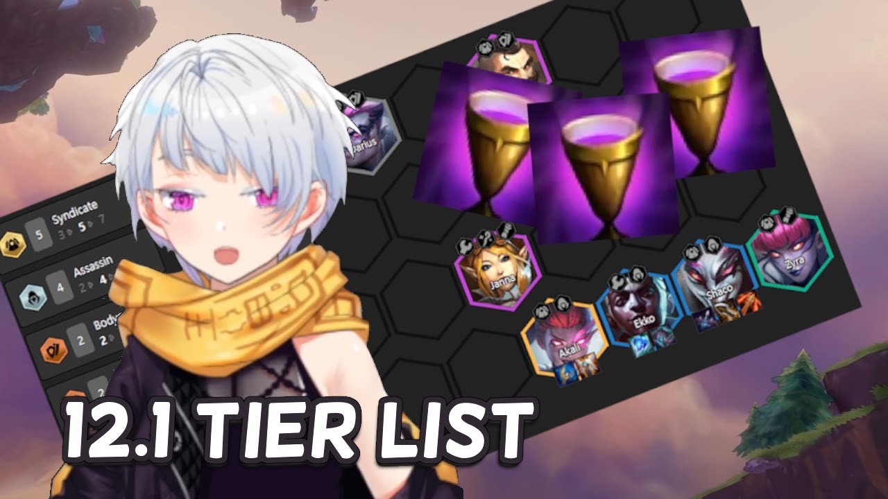 TFT Patch 12.1 CHALLENGER TIER LIST + COMP GUIDE | Best comps and items to climb ranked