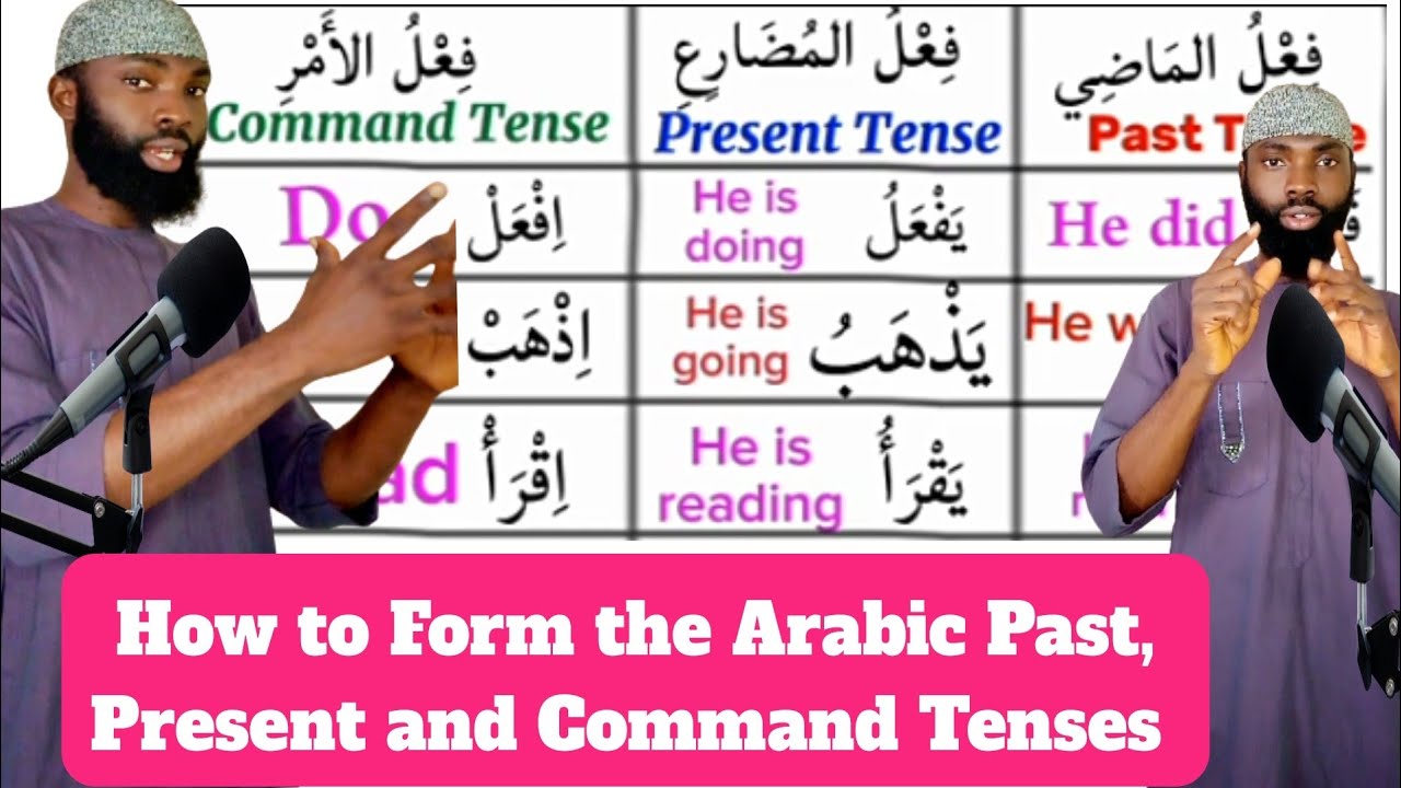 How to form Arabic Past, Present and Command Tense Explained with Real-life Examples