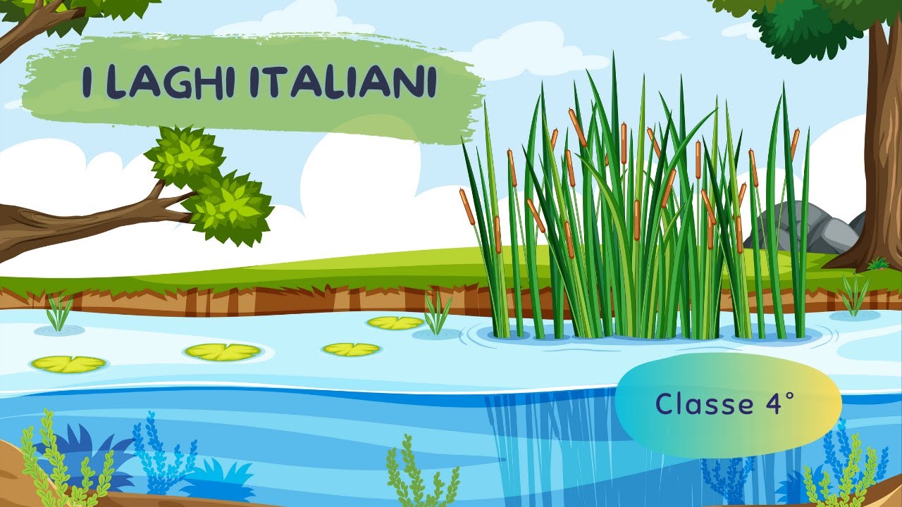 I laghi italiani - Scuola Primaria - Classe 4° || Geografia