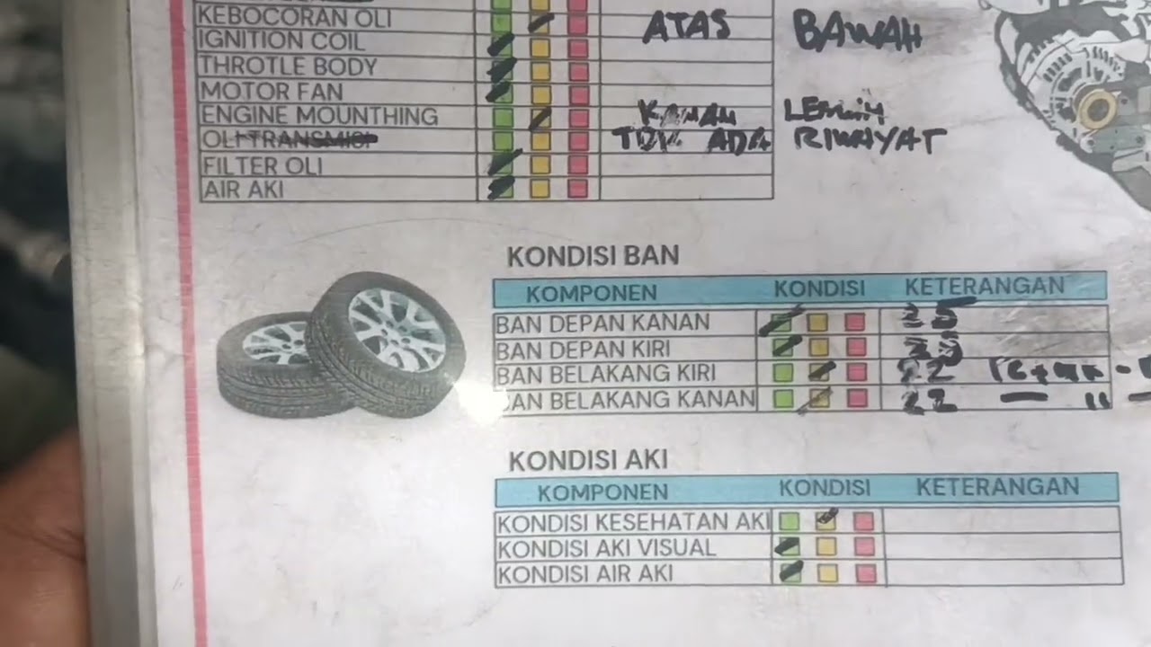 Laporan pengerjaan mobil XPANDER MK2NCWTARJJ0210544A91DP4619