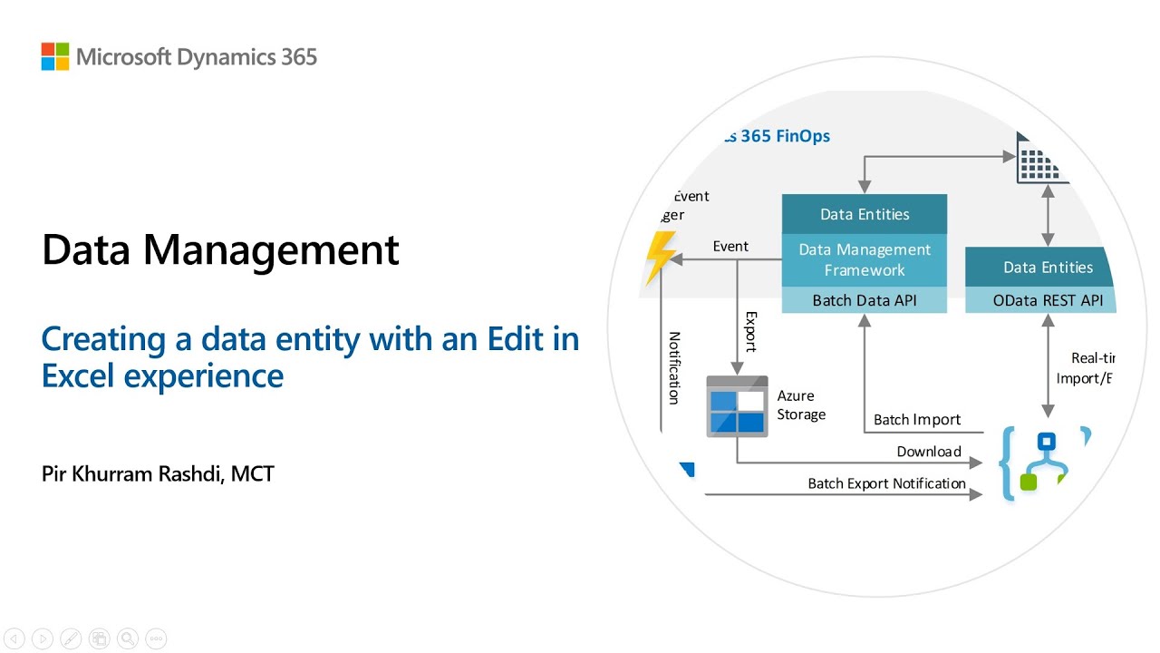 How to create a data entity with an Edit in Excel experience in Dynamics 365 Finance