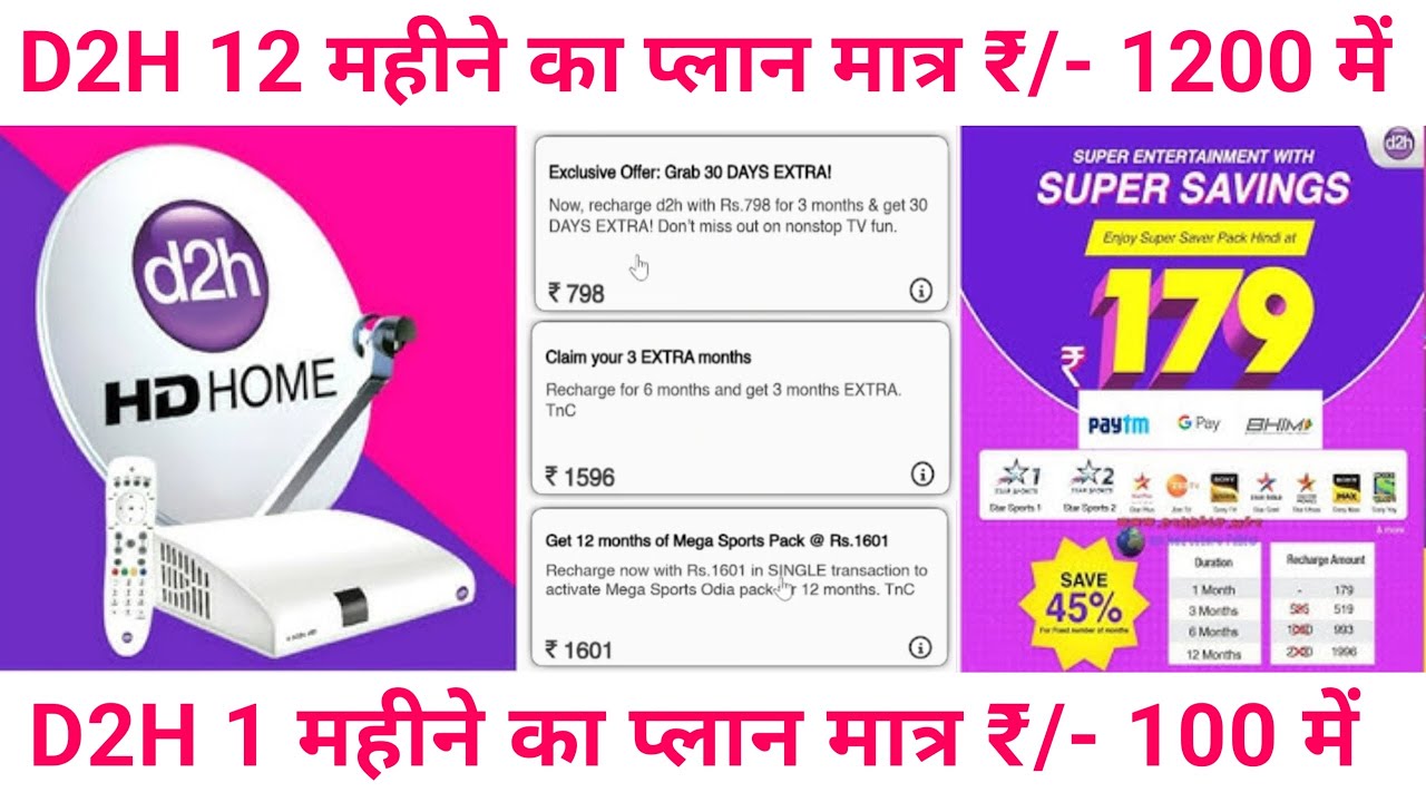 Videocon D2H Recharge Plan 2025 | How to Recharge D2H Package | Videocon D2H HD Set Top Box Recharge