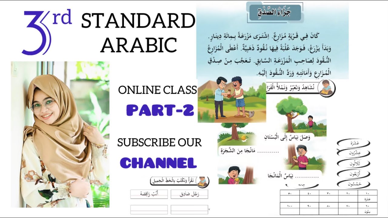 3rd standard Arabic Kerala Syllabus #3rd #arabic #online #kerala #students #study