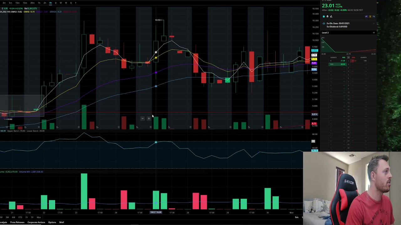 Trading Arches AKA 3/8 Trap