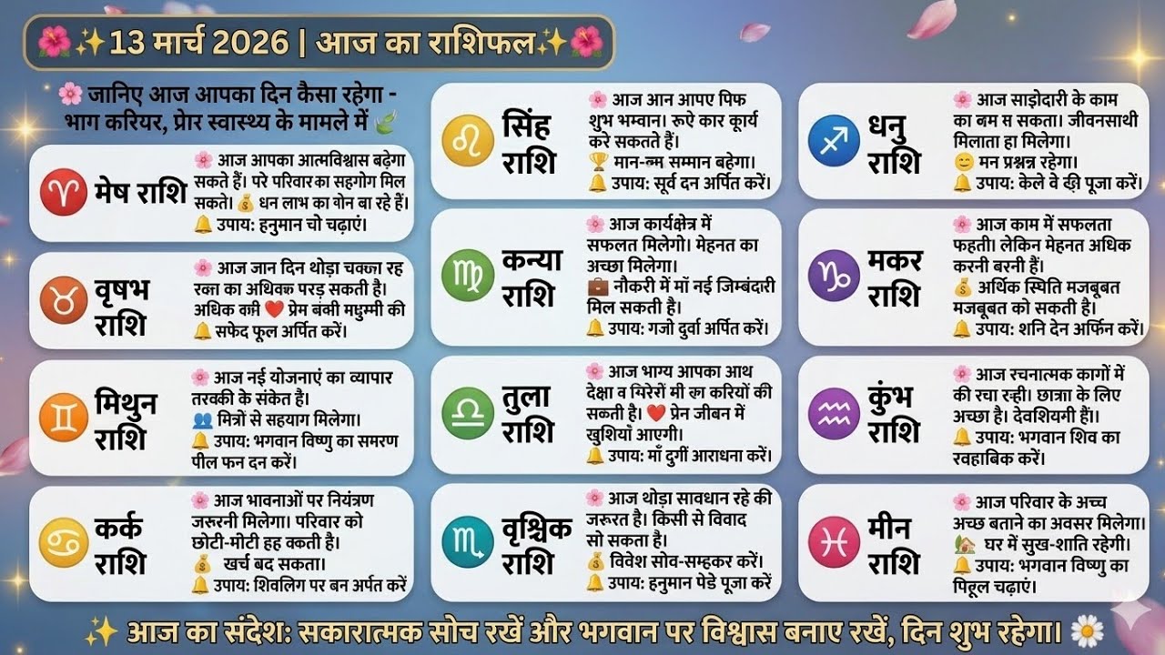 13 मार्च 2026 का राशिफल: आज चमकेगी इन 5 राशियों की किस्मत! | Today's Horoscope ✨jay ma kali 1793 is
