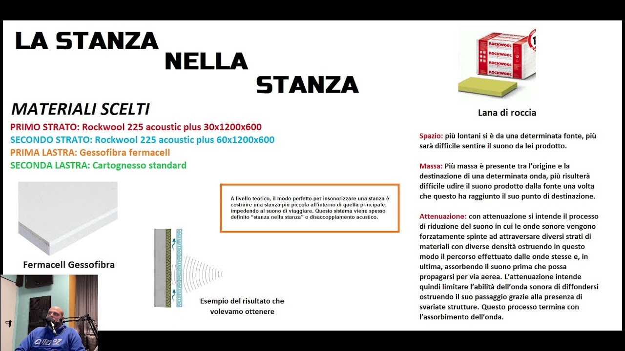 Sala prove/studio di registrazione - DIY - con test audio finale