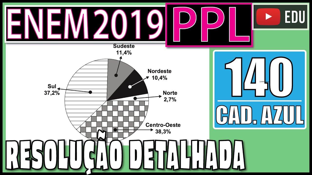 [ENEM 2019 PPL] 140 📘 GRÁFICOS Considere que a safra nacional de cereais, leguminosas e oleaginosas
