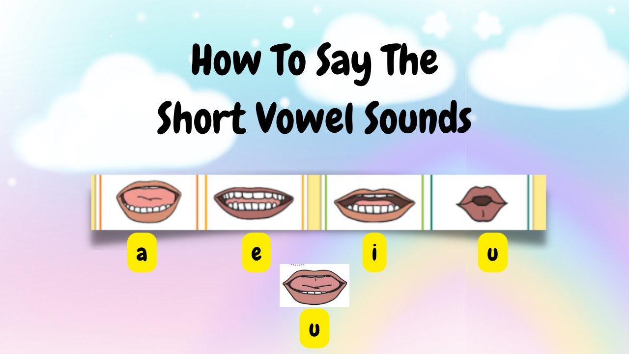 How To Say The Short Vowel Sounds/ Articulation with Pictures