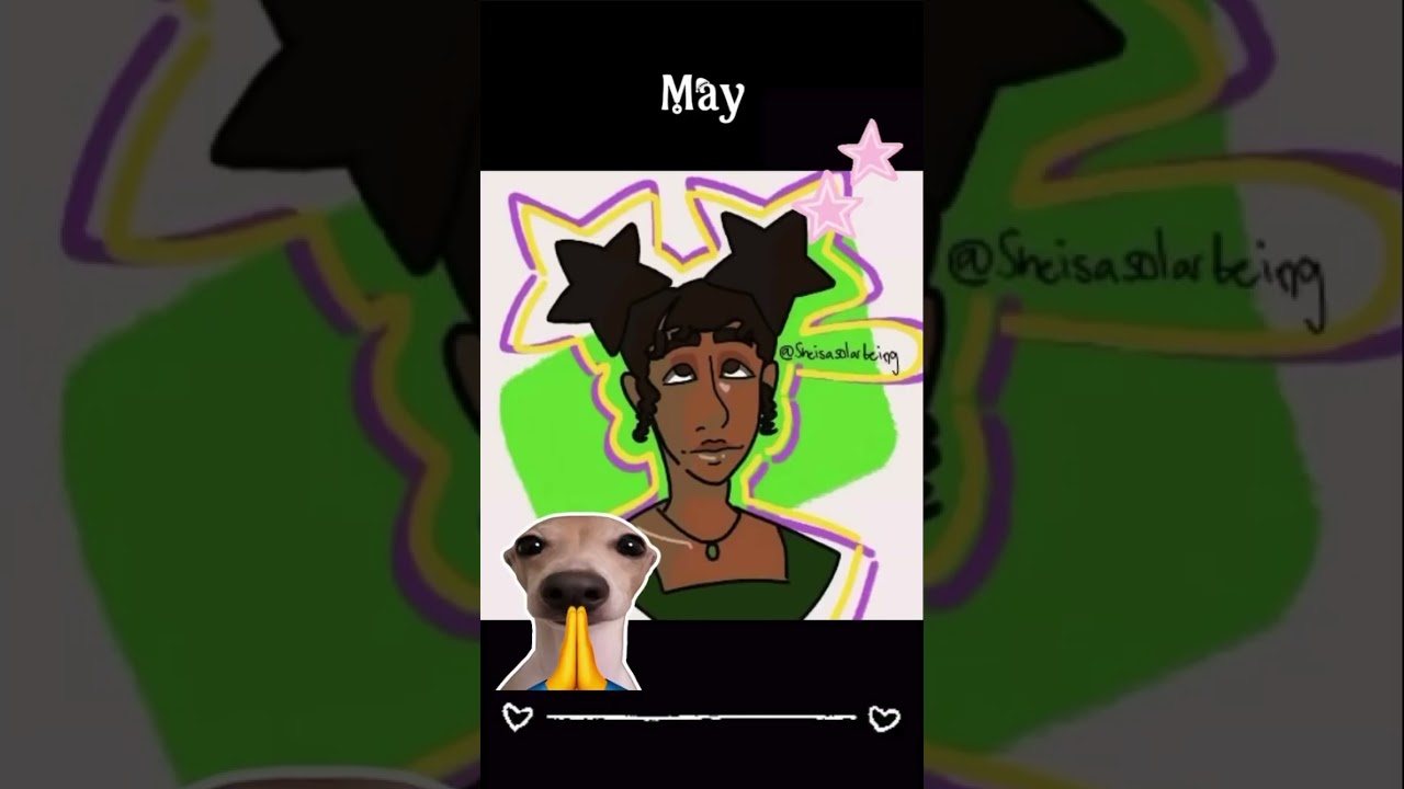 ||My 2025 Art Journey!!|| 