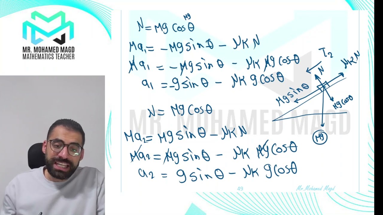 Secondary Two-Applications-Lesson 5Applications on newton’s laws-Exercise8 حل اسئله كتاب المعاصر2025