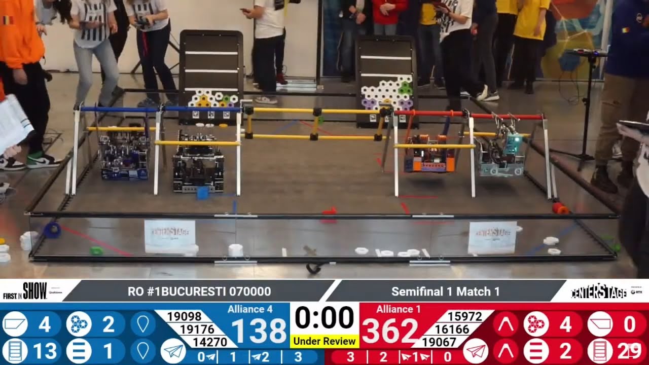 FTC CENTERSTAGE World Record | 372p np | TehnoZ - 15972 & Watt'S Up - 16166
