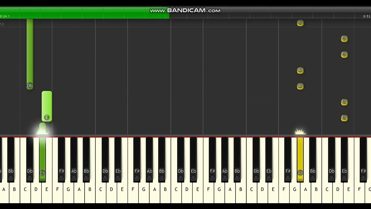 Future x Kendrick x Metro Boomin - Like that piano tutorial