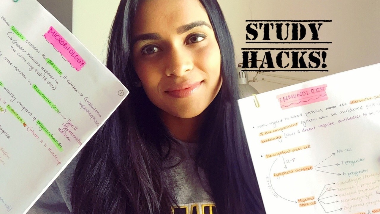 Note Taking and studying TIPS for the USMLE!!