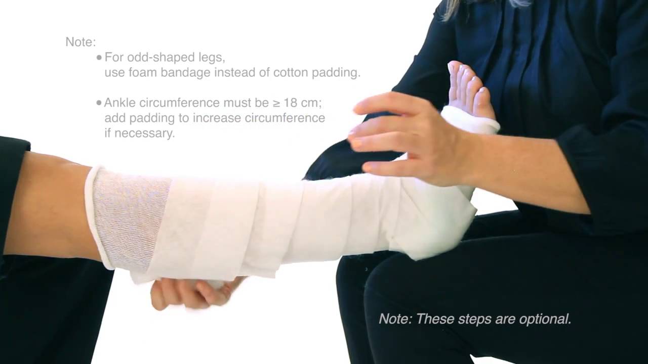 Comprilan - technika aplikacji bandaży o małej rozciągliwości (short stretch)