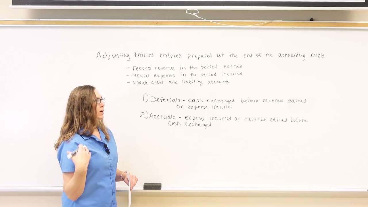 Accounting Principles: Adjusting Entries Overview