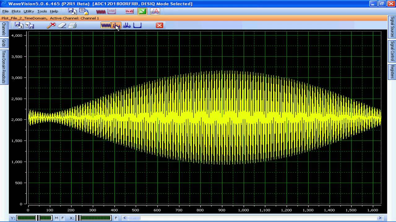 Engineer It - How to measure ACPR for wideband communications applications