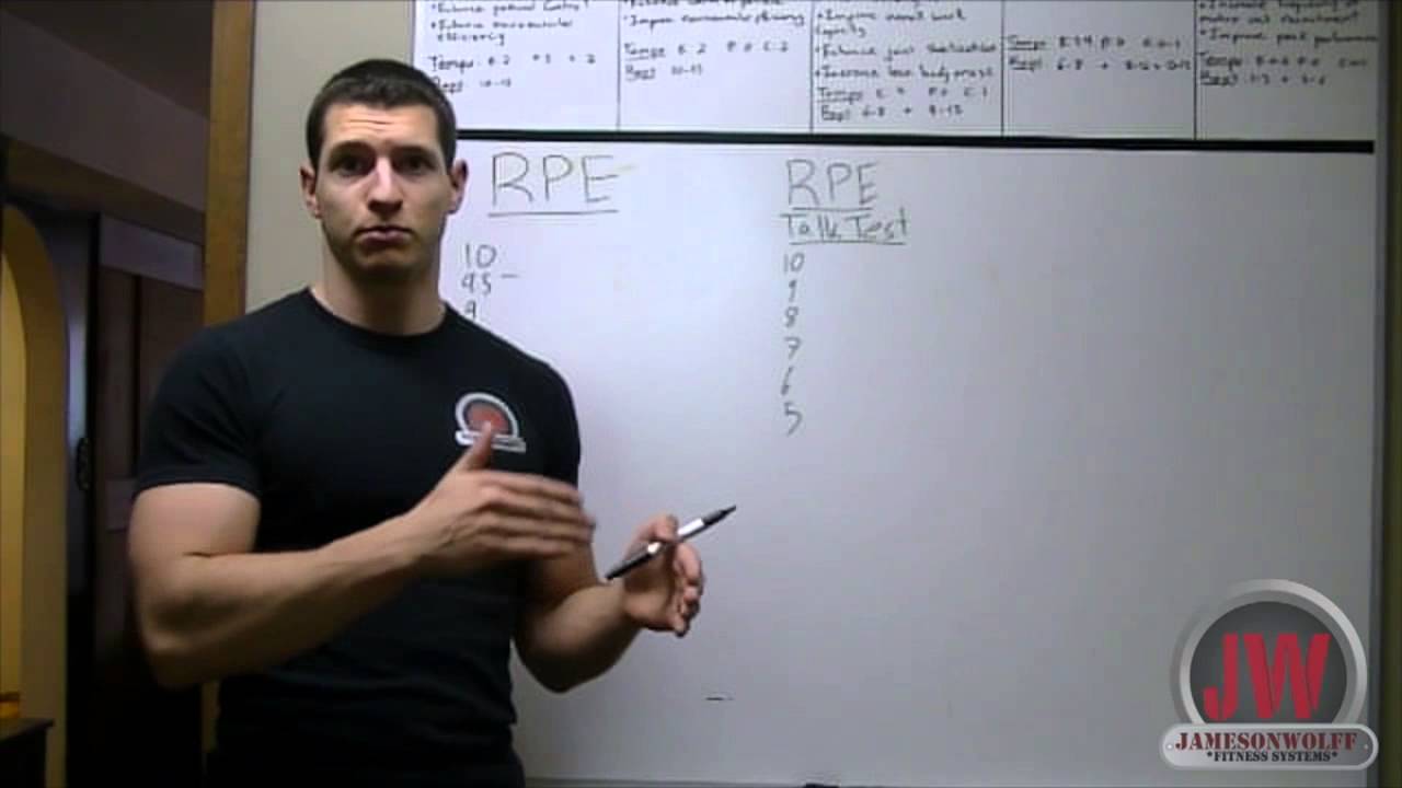 Rating of Perceived Exertion: Training Intensity Using RPE & The Talk Test