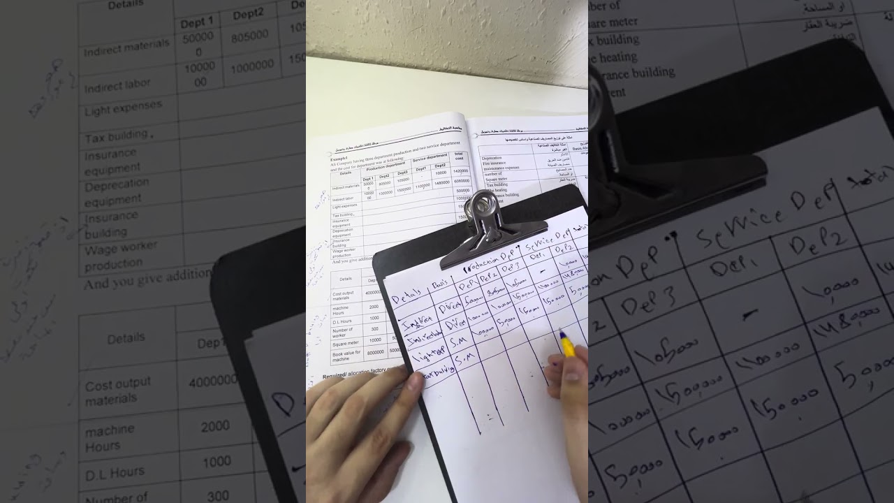33# محاسبة تكاليف / تخصيص التكاليف الصناعية الجزء الاول 