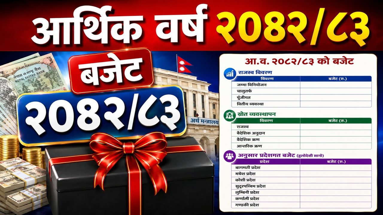 Nepal Budget 2083/84 Full contribute | Fiscal Year 2083/84 Budget Highlights | Budget jhola 