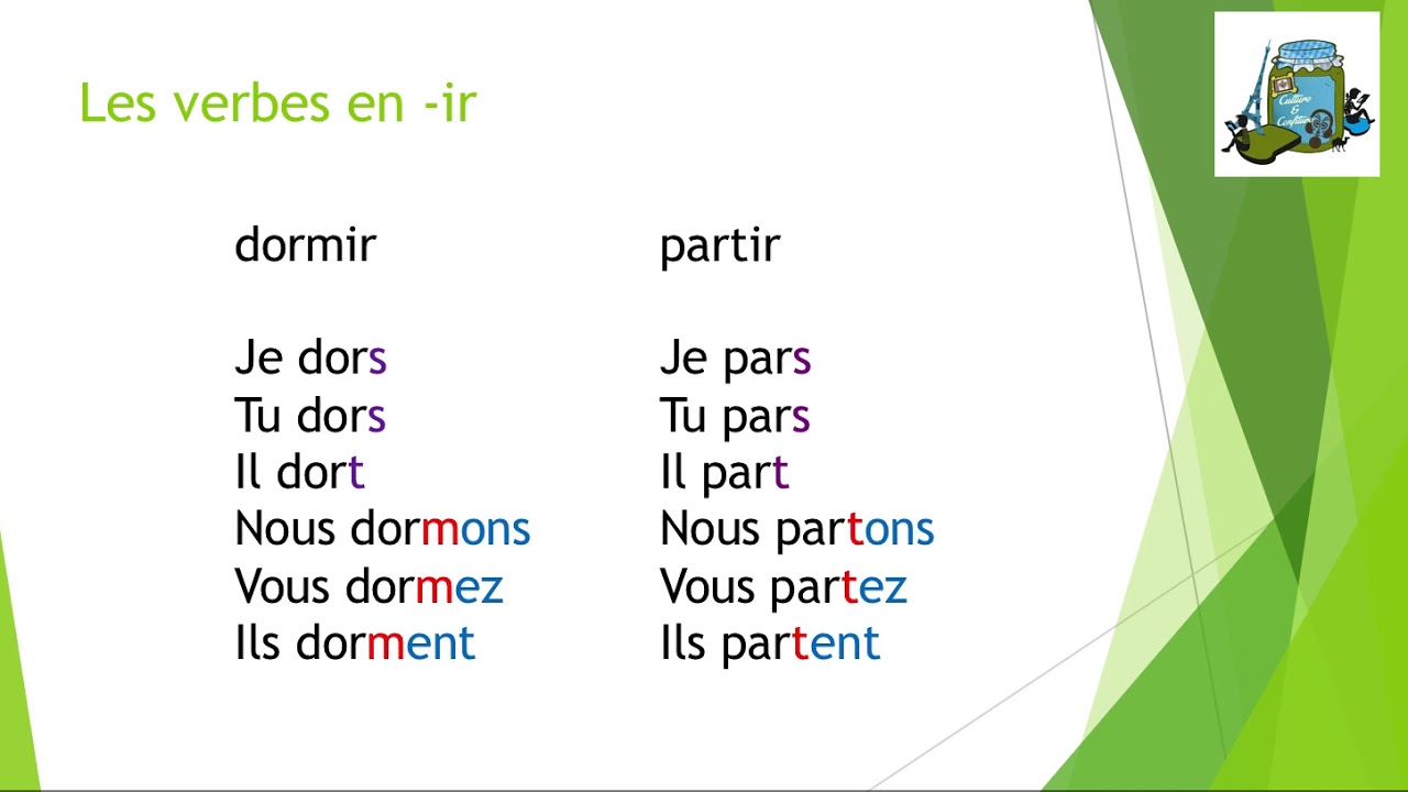 Le présent des verbes en ir