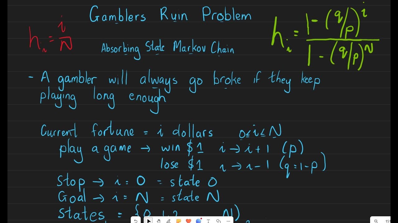 The Gambler's Ruin Problem (Absorbing State Markov Chains)