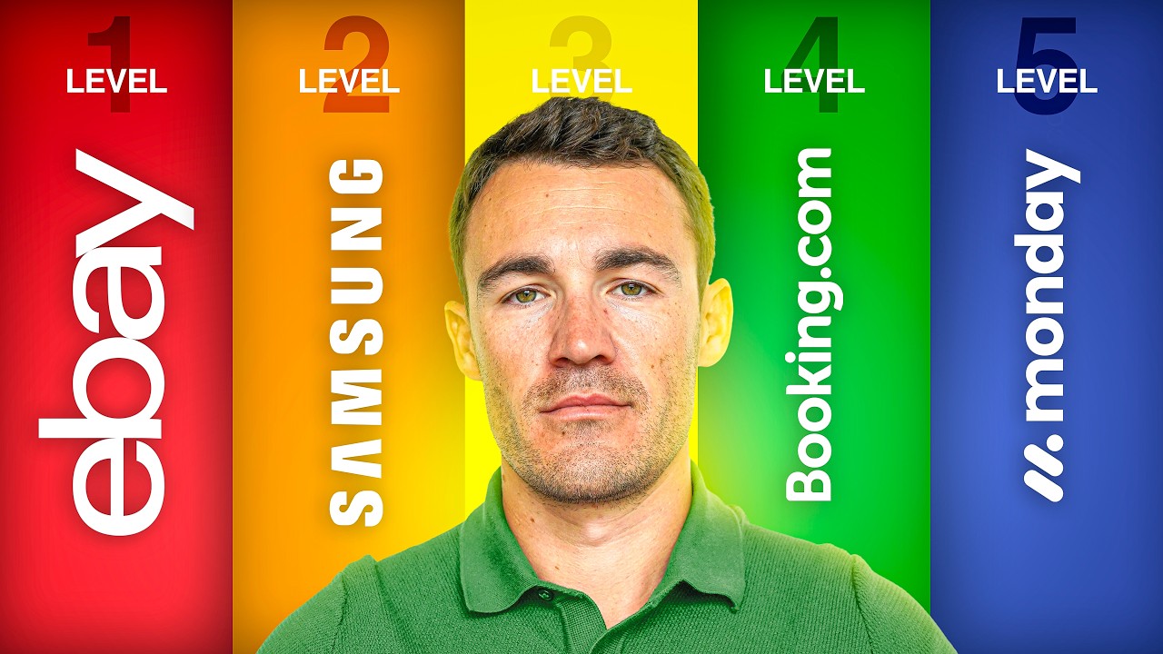 5 Levels of Google Ads Strategy