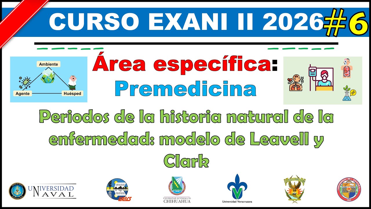 Premedicina EXANI II 2026 | Periodos de la historia natural de la enfermedad (Leavell y Clark) #6