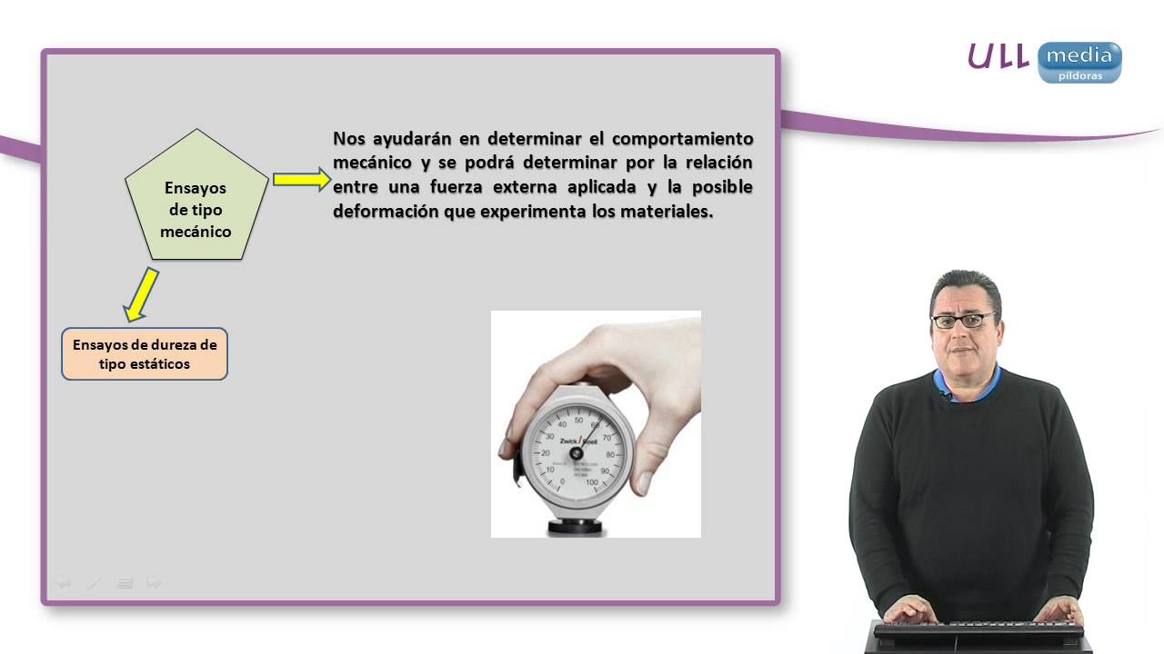 Ensayos a materiales metálicos