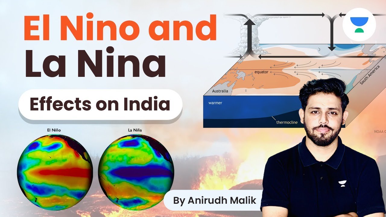 El Nino and La Nina  | Effects on India | Anirudh Malik | Let's Crack UPSC CSE