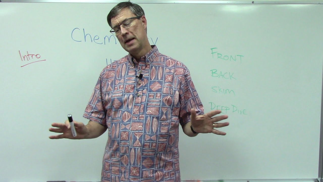 Chemistry 1121 - Introduction